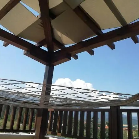 Panorama 3d